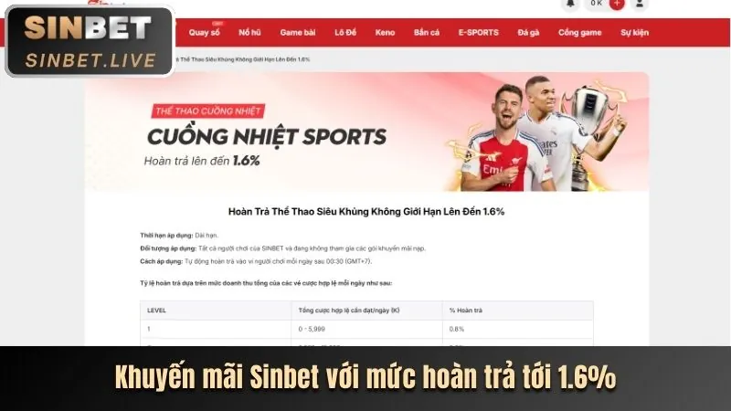 Thưởng nạp tiền hàng ngày và hàng tuần tại Sodo Link